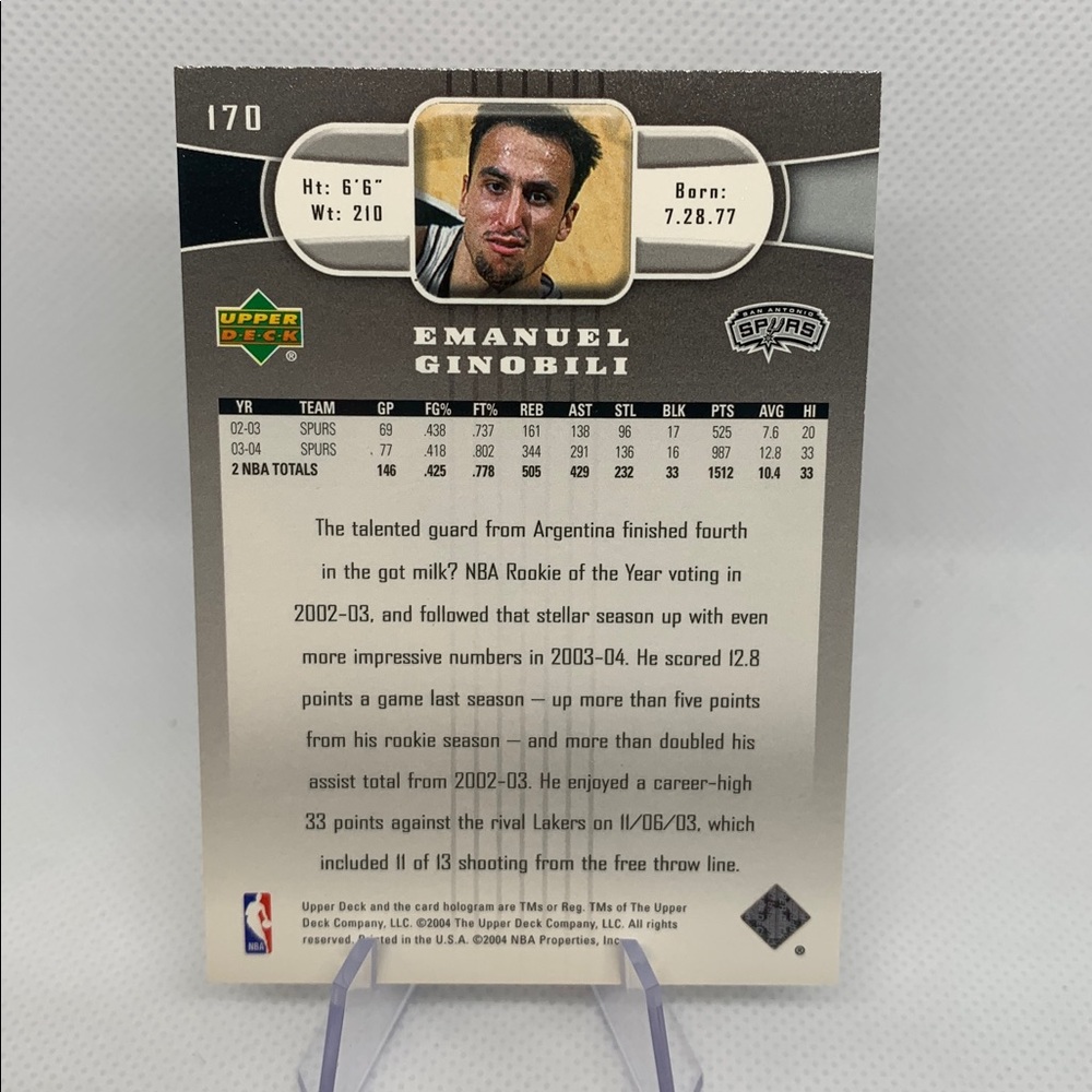 Emanuel Manu Ginobili San Antonio Spurs Basketball Card NBA HOF Guard in Case!! - Picture 6 of 6